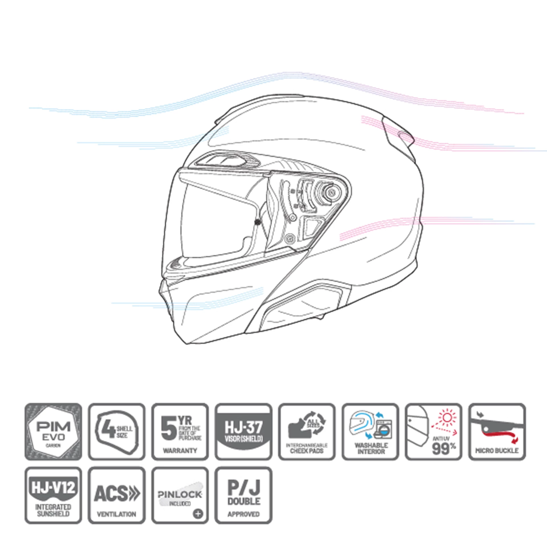 HJC Info RPHA91 Carbon (1)