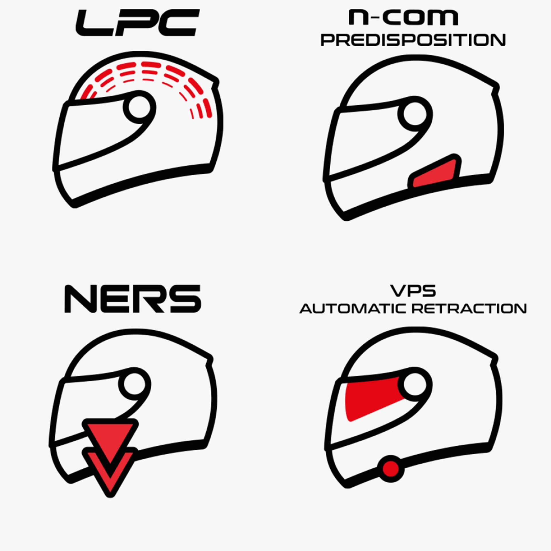 N88 Specs