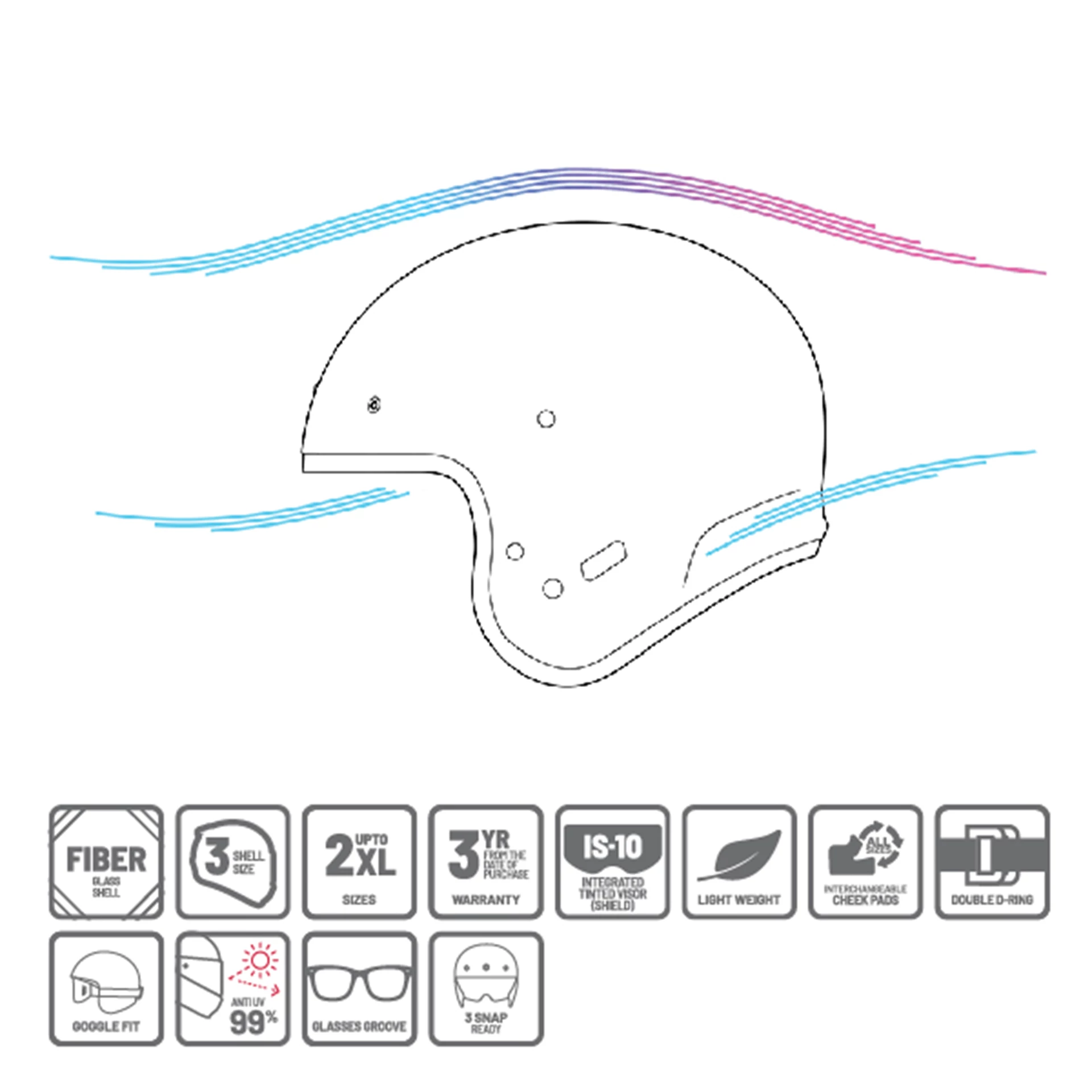 HJC Info V31