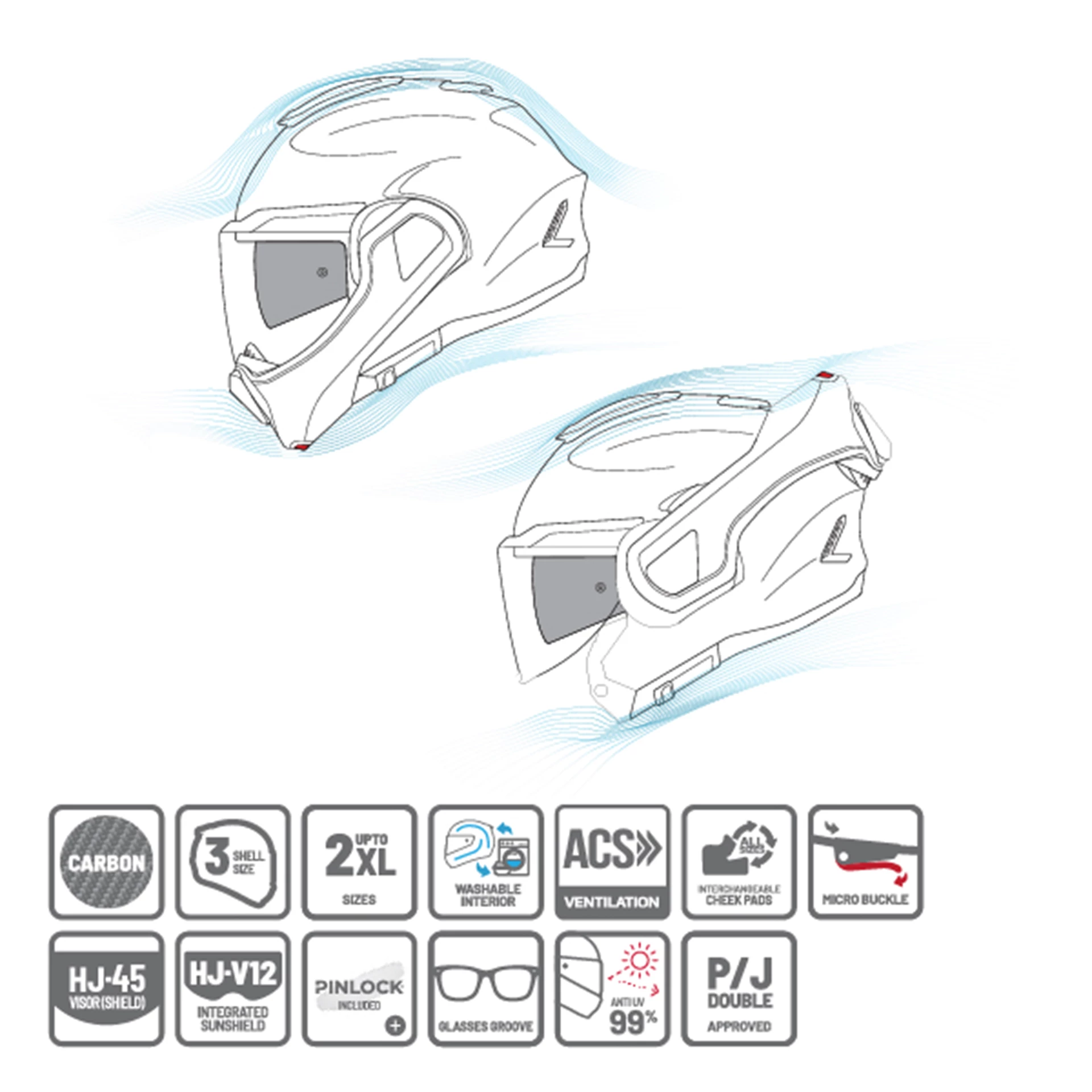 HJC Info F100 Carbon