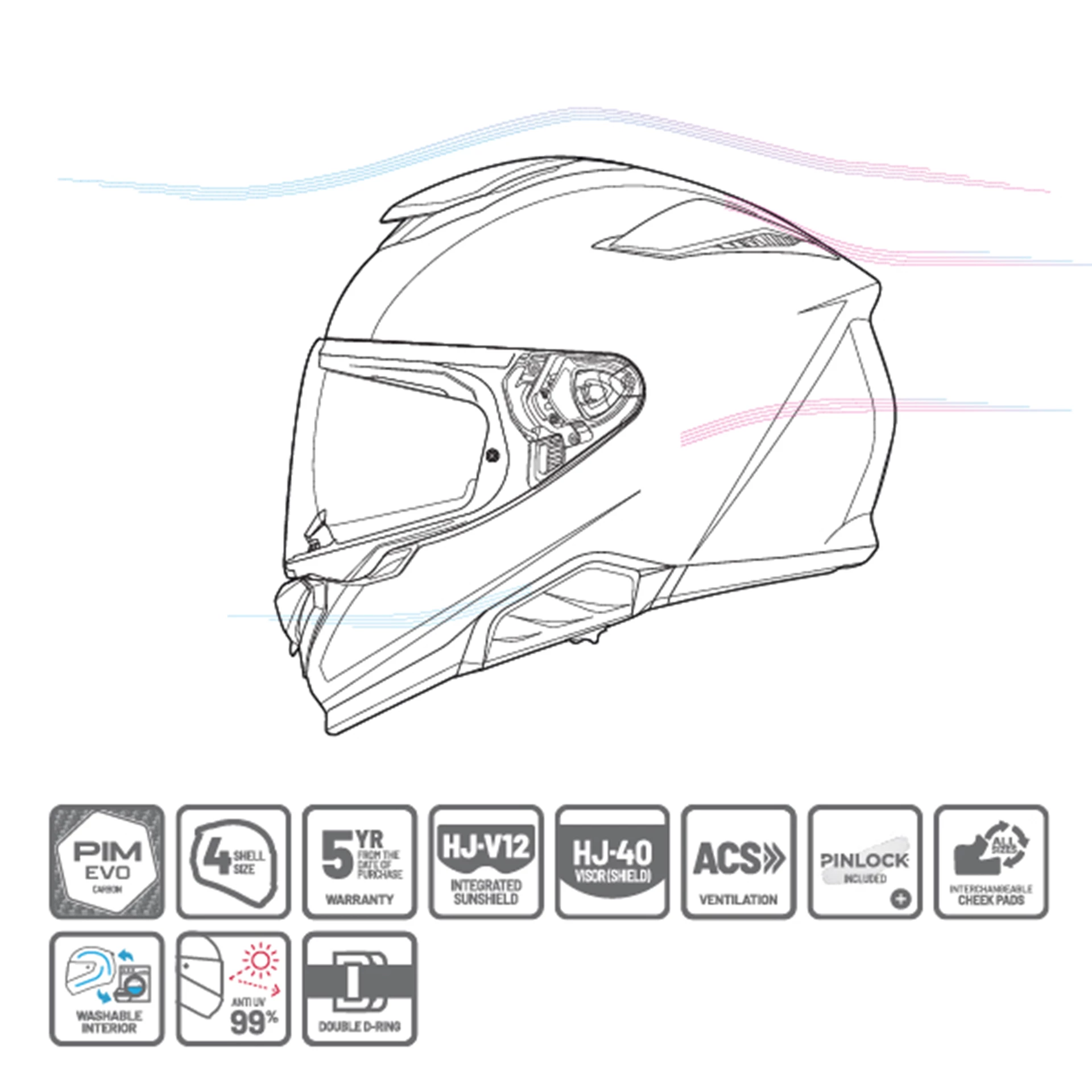 HJC Info RPHA71 Carbon