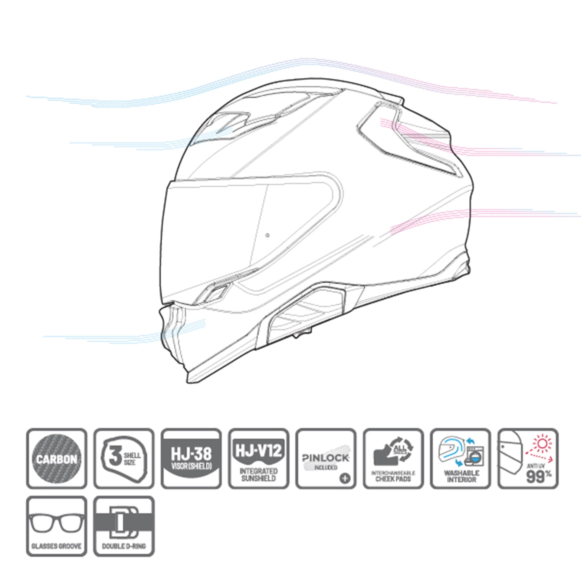 HJC Info F71 Carbon