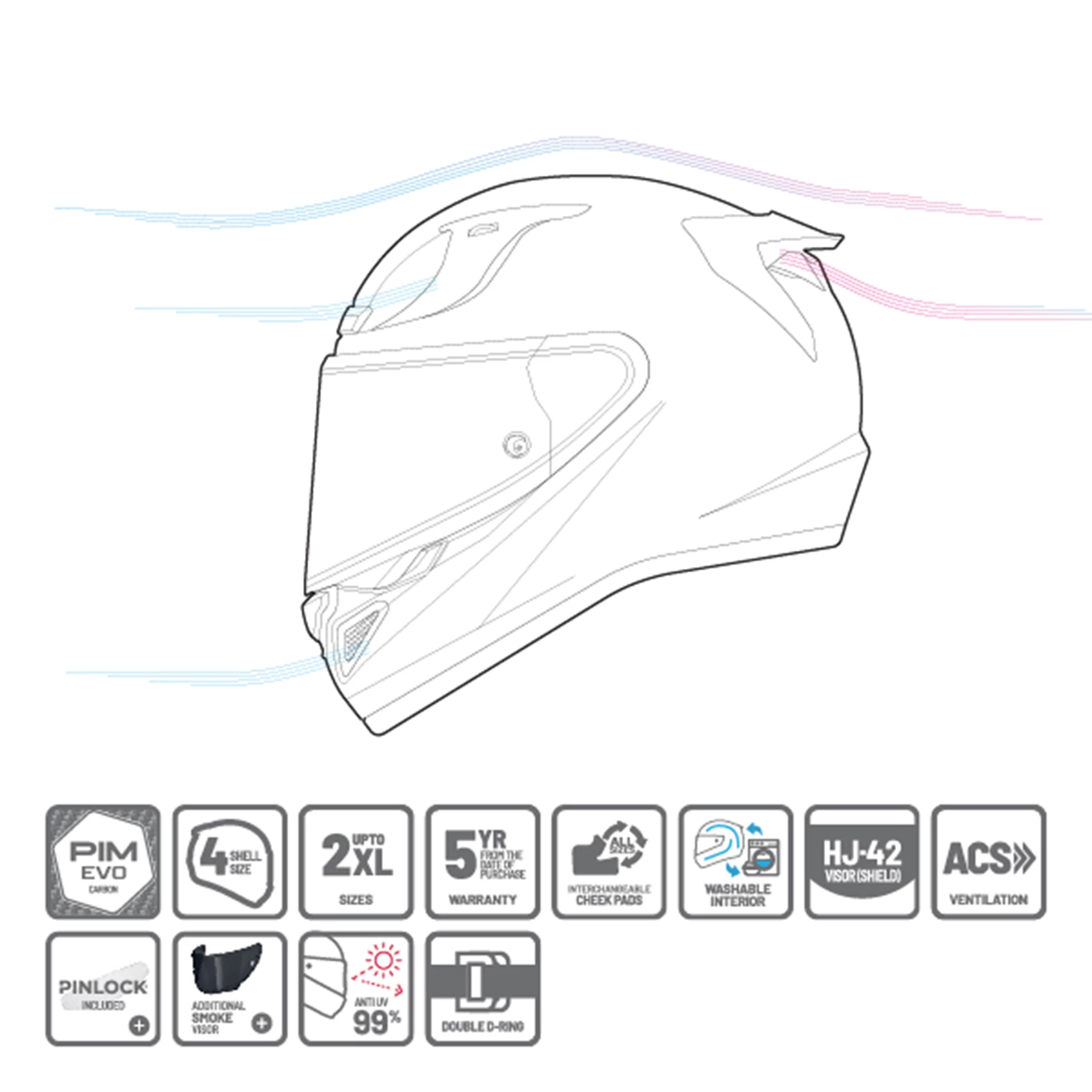 HJC Info RPHA12 Carbon